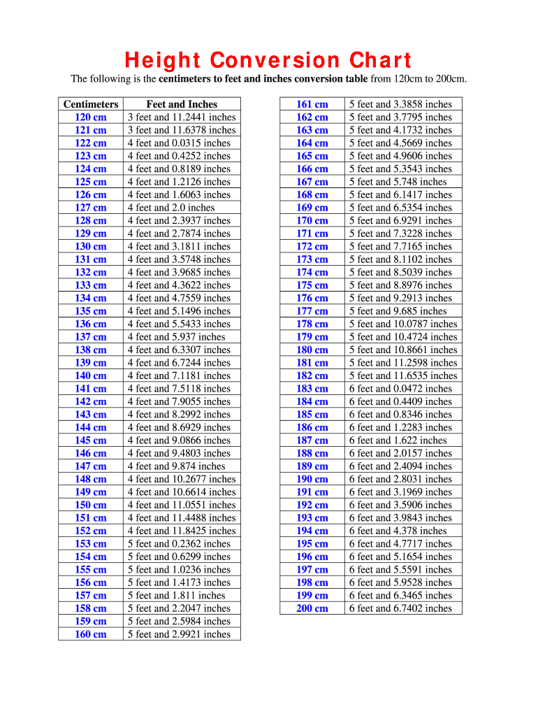 184 cm in feet inches