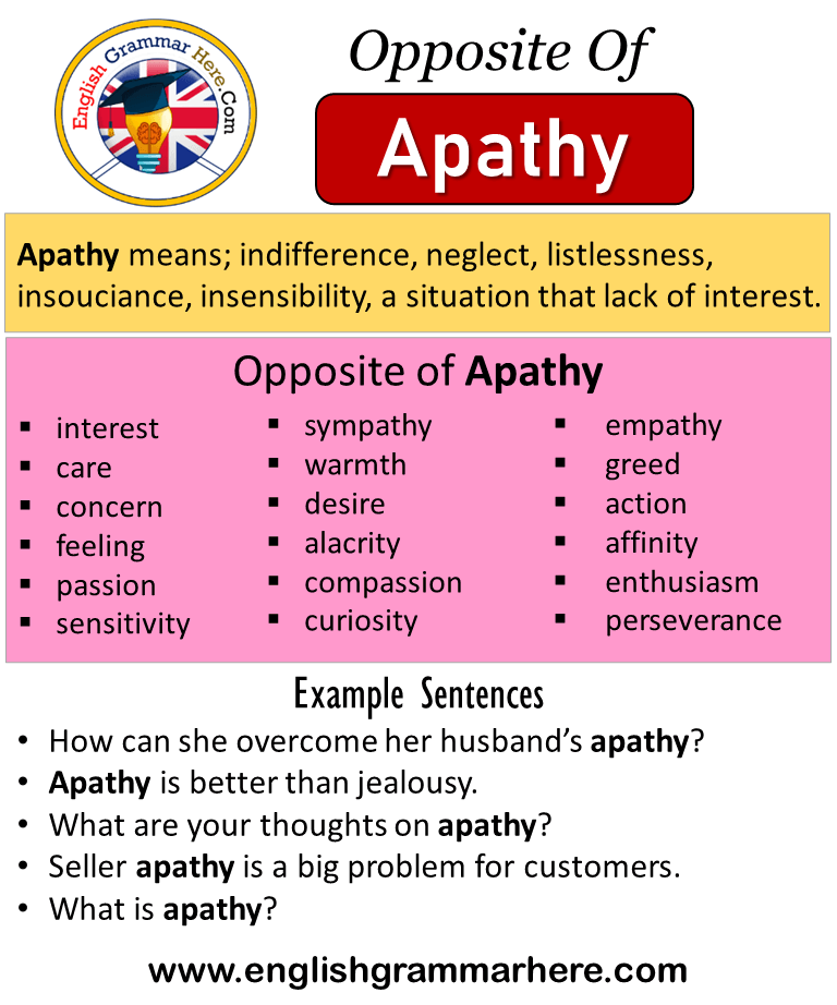 apathetic antonym