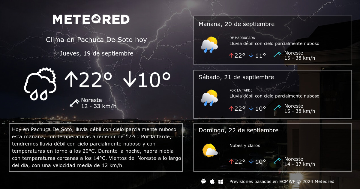 clima en pachuca de soto mañana