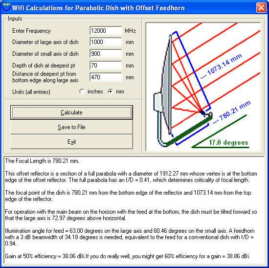 dish antenna calculator