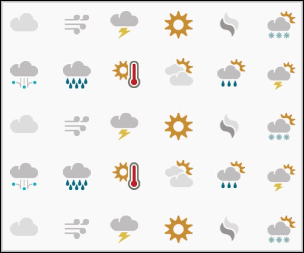 weather forecast london 14 days