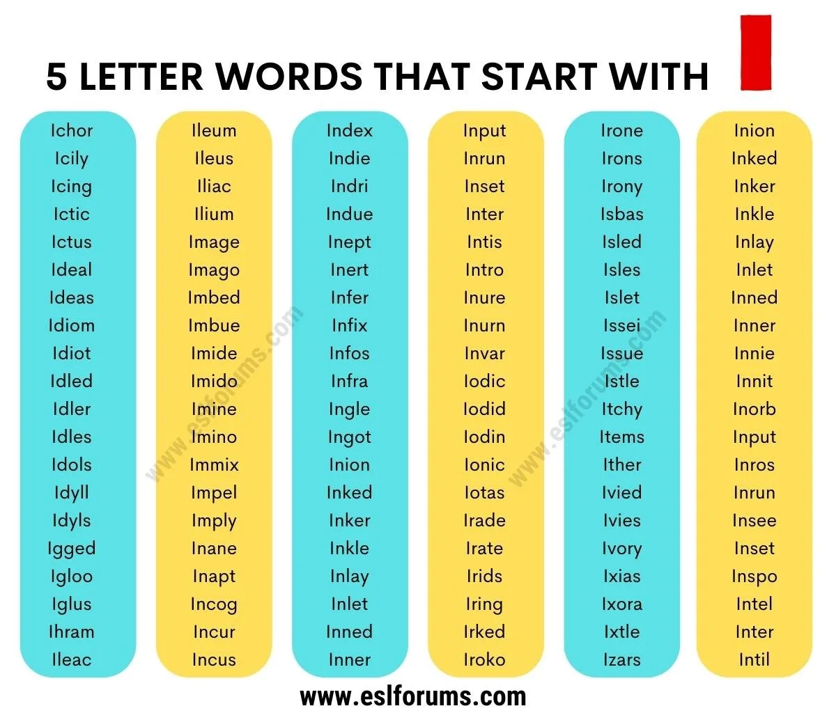 five letter words beginning with i