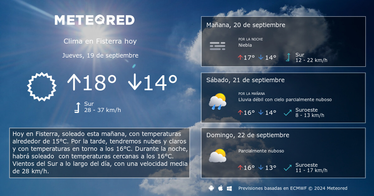 clima de 10 días para finisterre