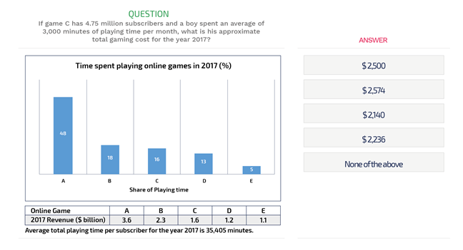 talent q test pdf