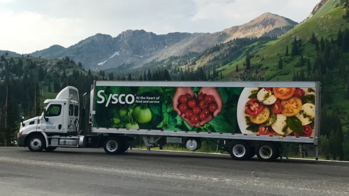 sysco.ca