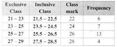 practice set 7.3 algebra 9th