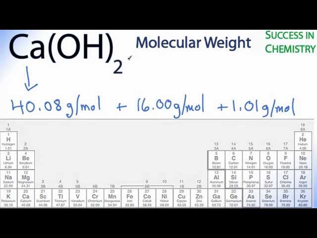 calcium hydroxide molar mass