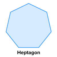 how many sides are in a heptagon