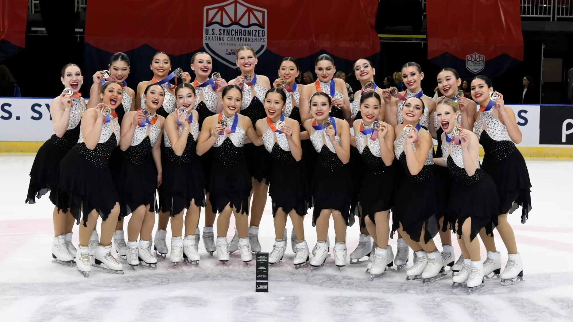 us figure skating championships 2023 results