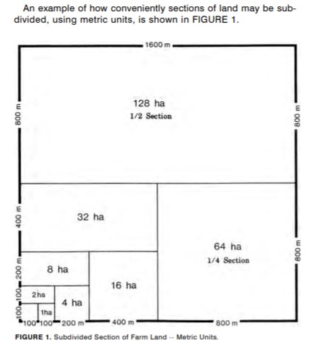 square feet in quarter acre