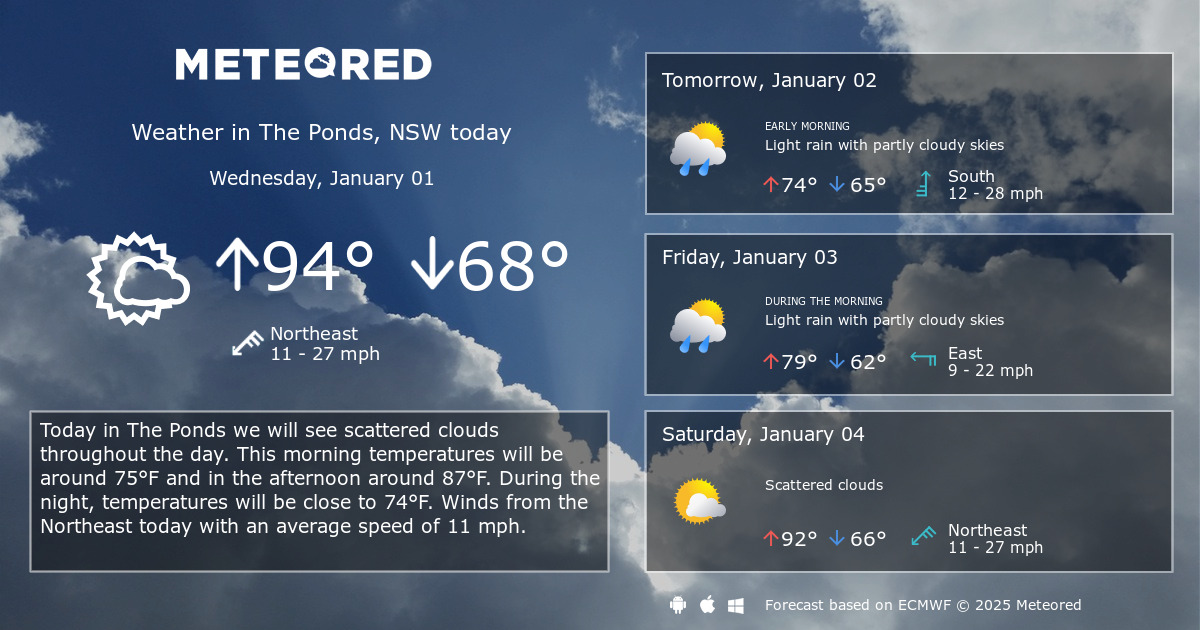 weather in the ponds 10 days