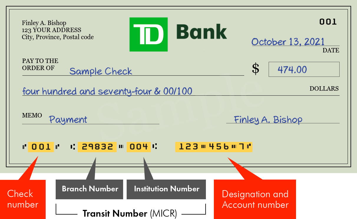 routing number for td canada trust