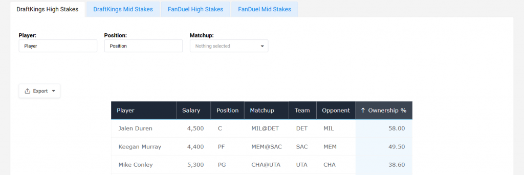 nba dfs ownership