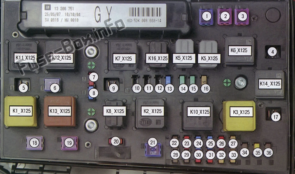 vauxhall astra fuse board