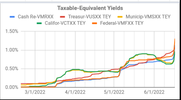 vmrxx