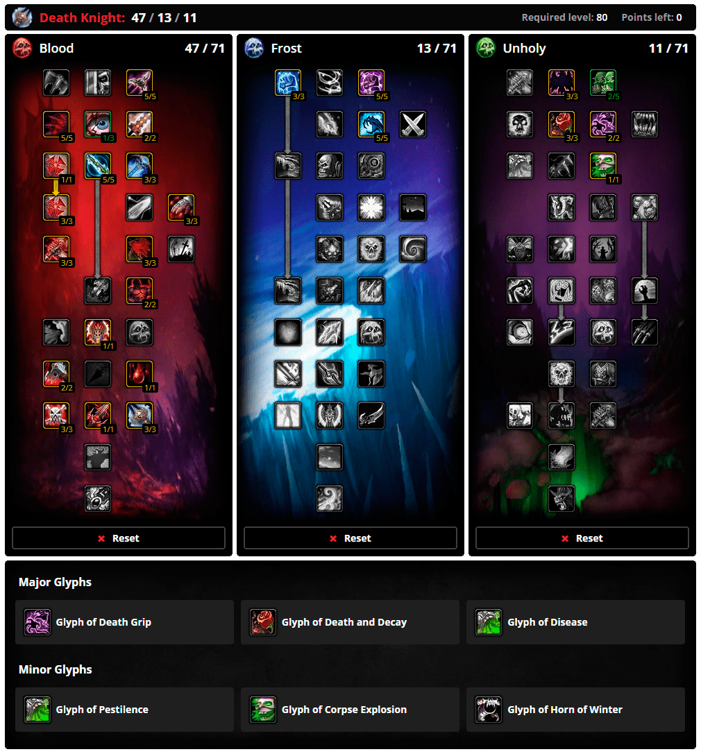 blood death knight talents