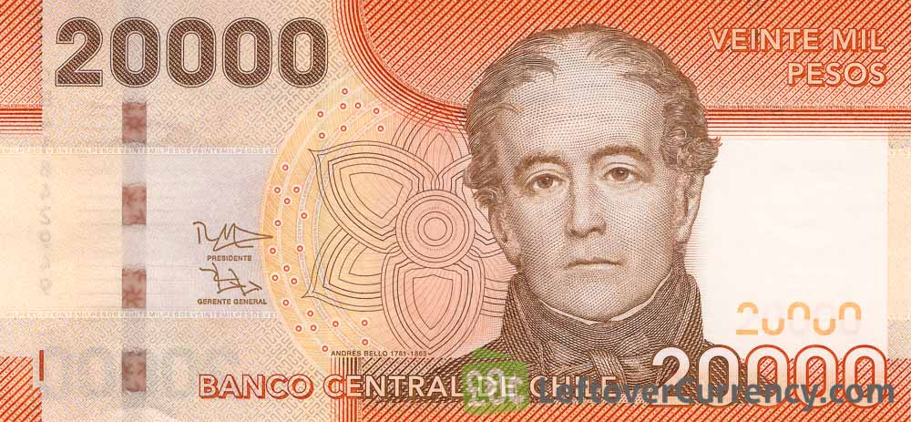 20000 pesos to usd