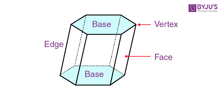 how many vertices does a hexagonal prism