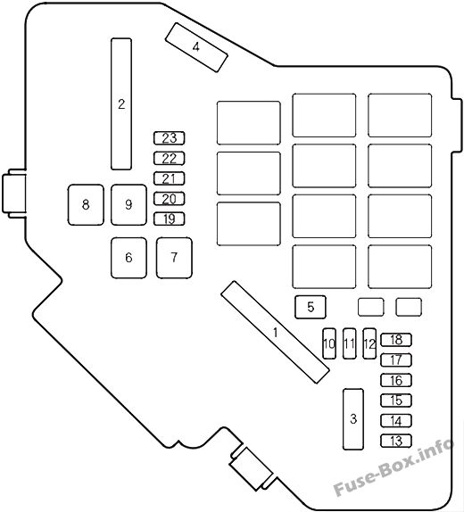 2006 honda civic alarm fuse location