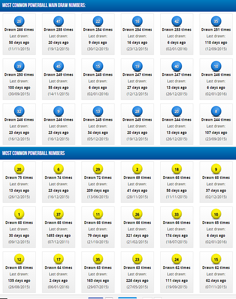 most commonly picked lottery numbers