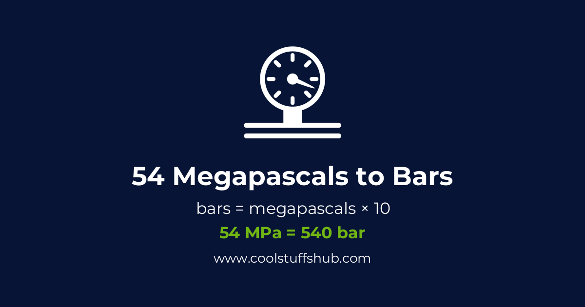 megapascals to bar