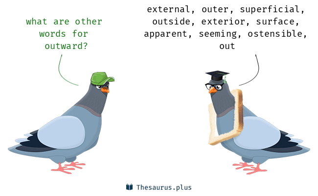 outward synonym