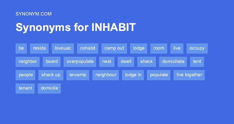 inhabiting synonym