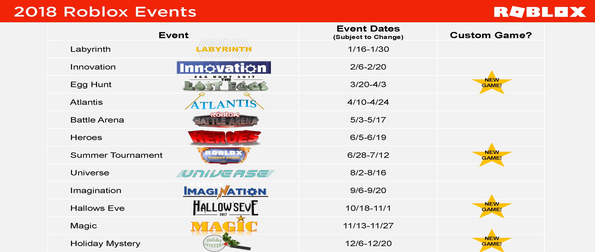 roblox event calendar 2019