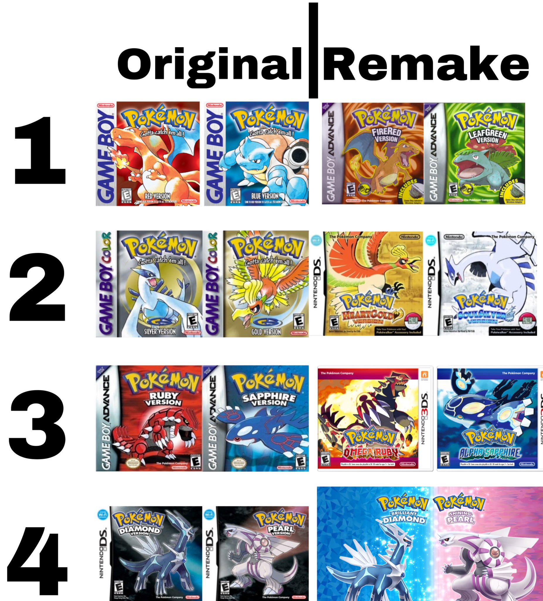 pokemon generation 3 games