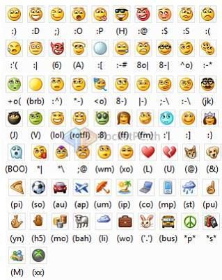 keyboard smiley face shortcuts