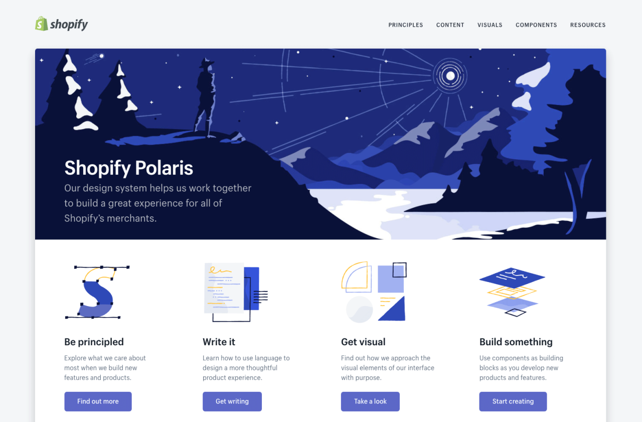 polaris shopify