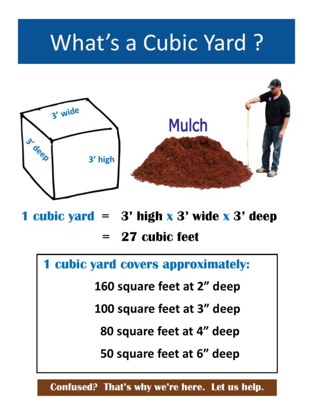 how many square yards in a cubic yard