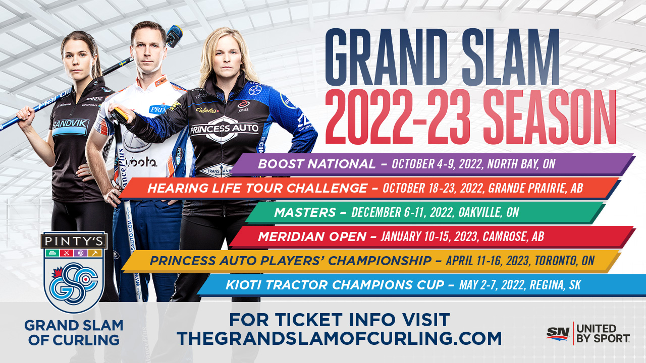 curling grand slam