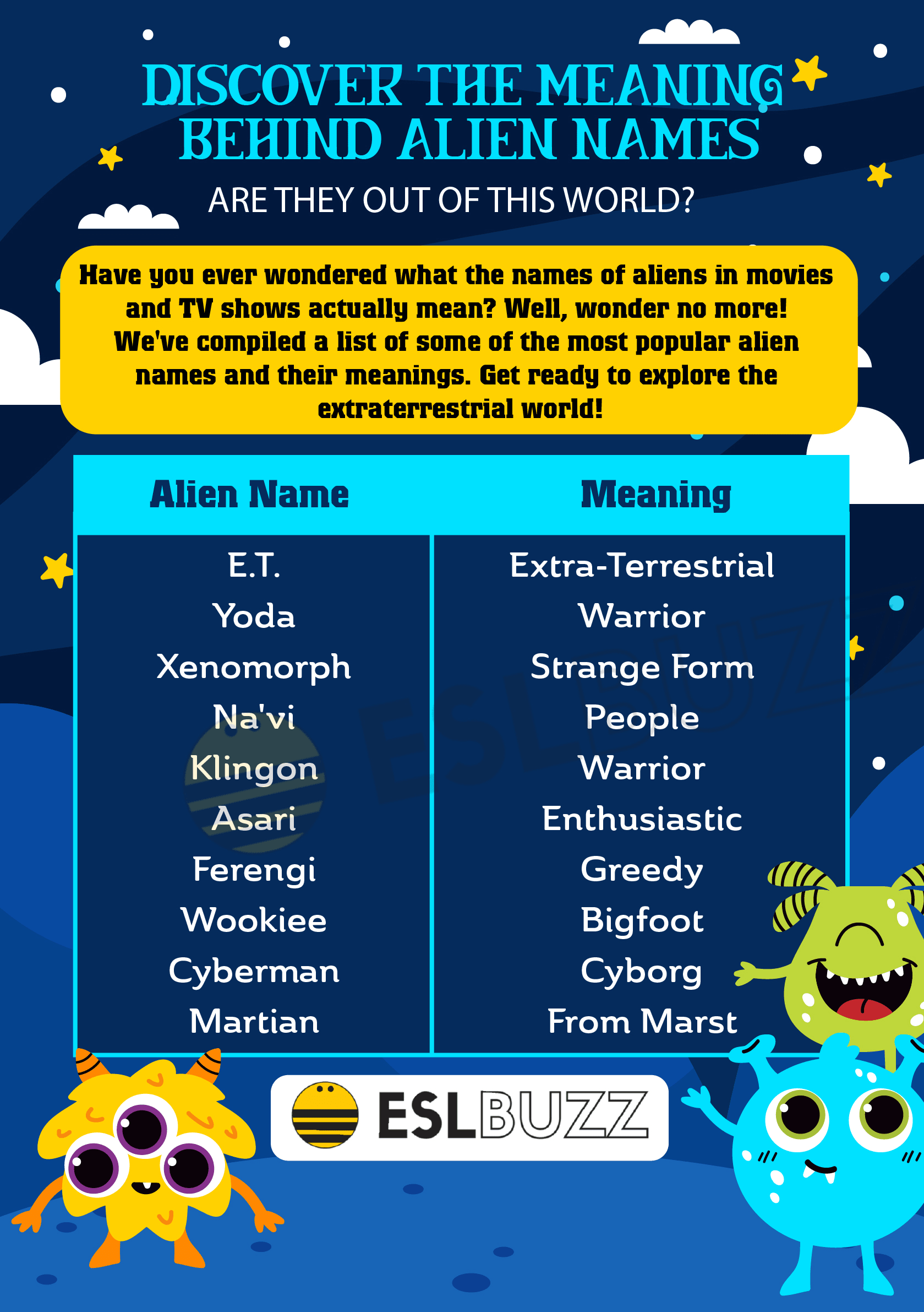 alien species name generator