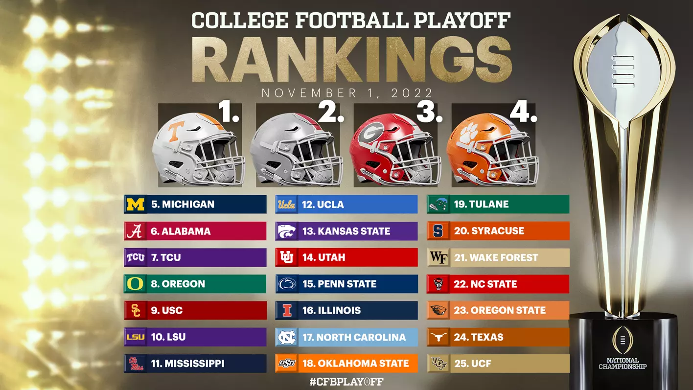 ncaa fbs scores