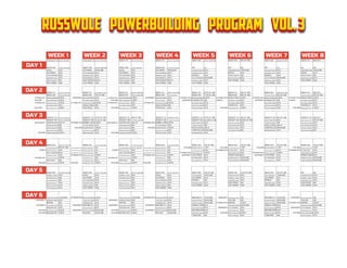 russwole powerbuilding program pdf