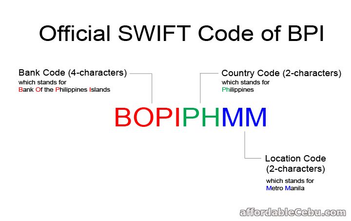 bank of the philippine islands swift code