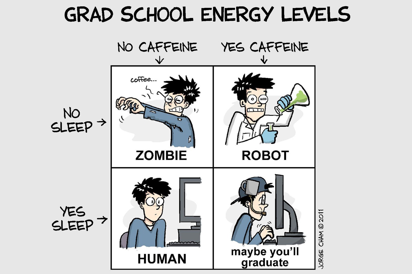 phd comics