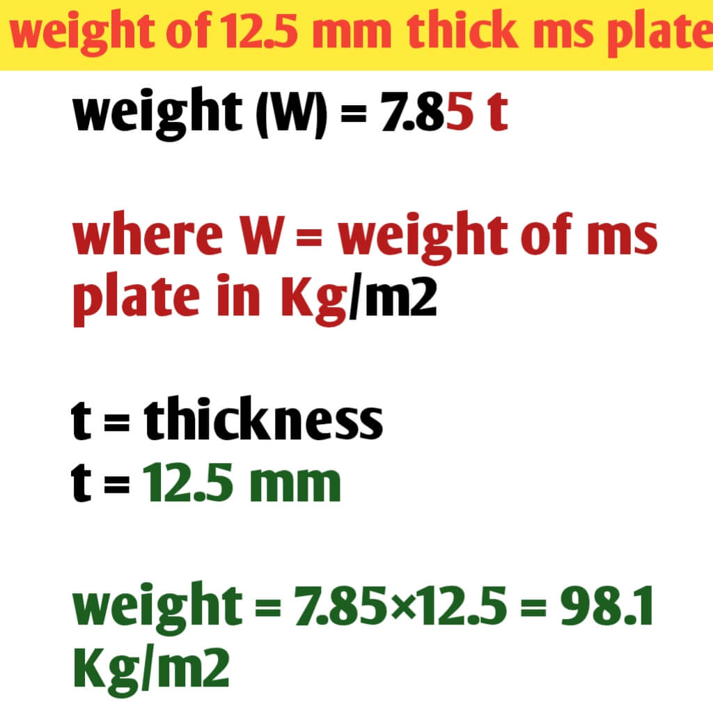 6mm thick ms plate weight