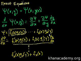 khan academy differential equations