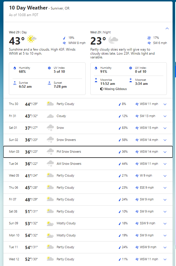 sunriver weather 10 day