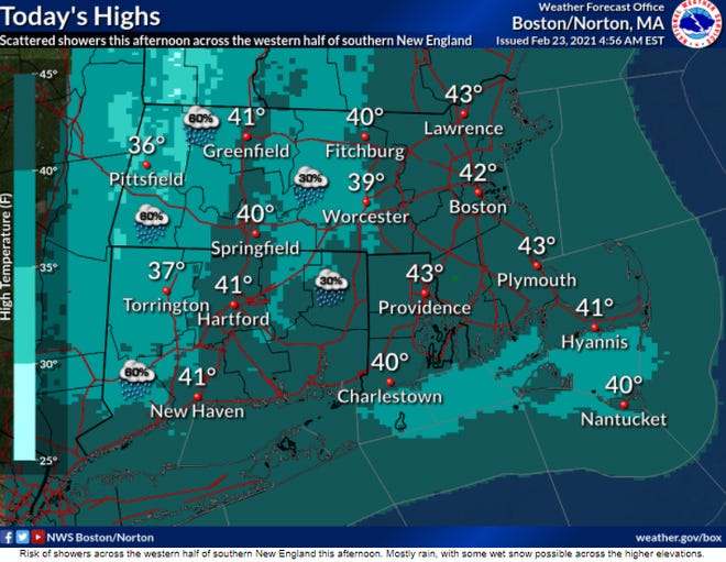 weather forecast cape cod ma