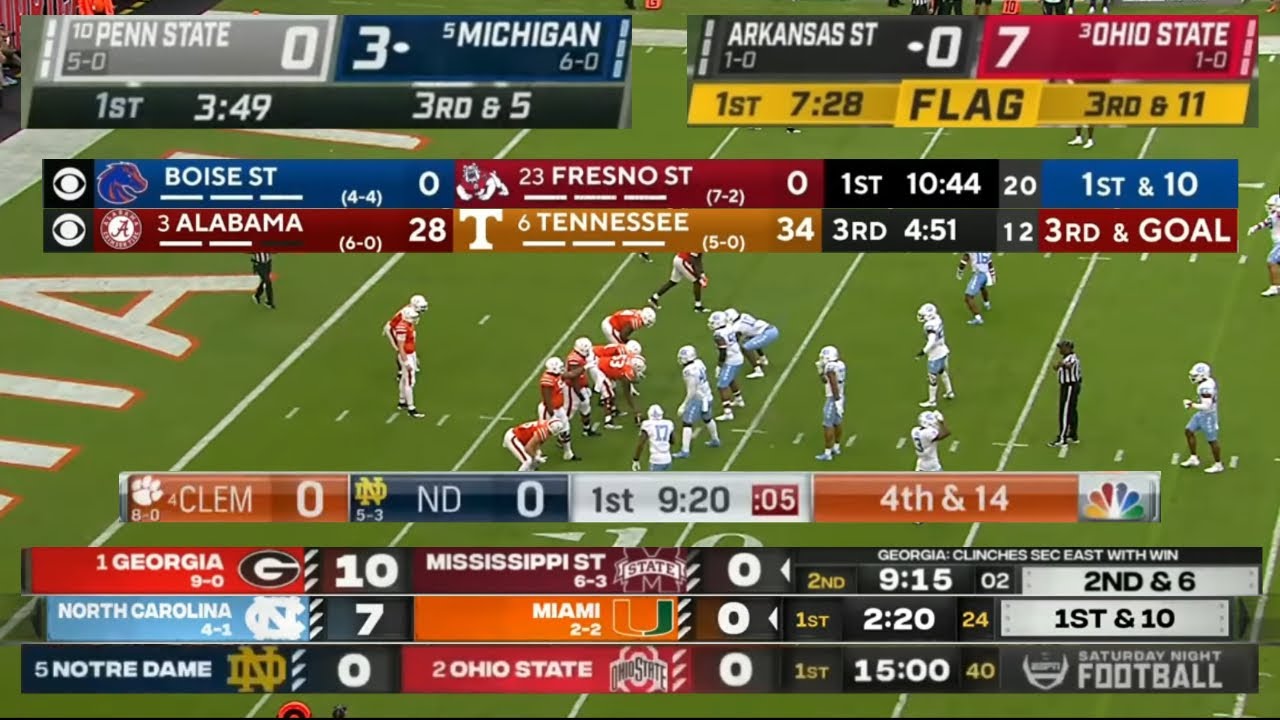 cbs ncaa football scores