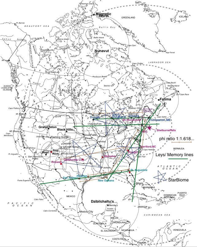 ley lines north america