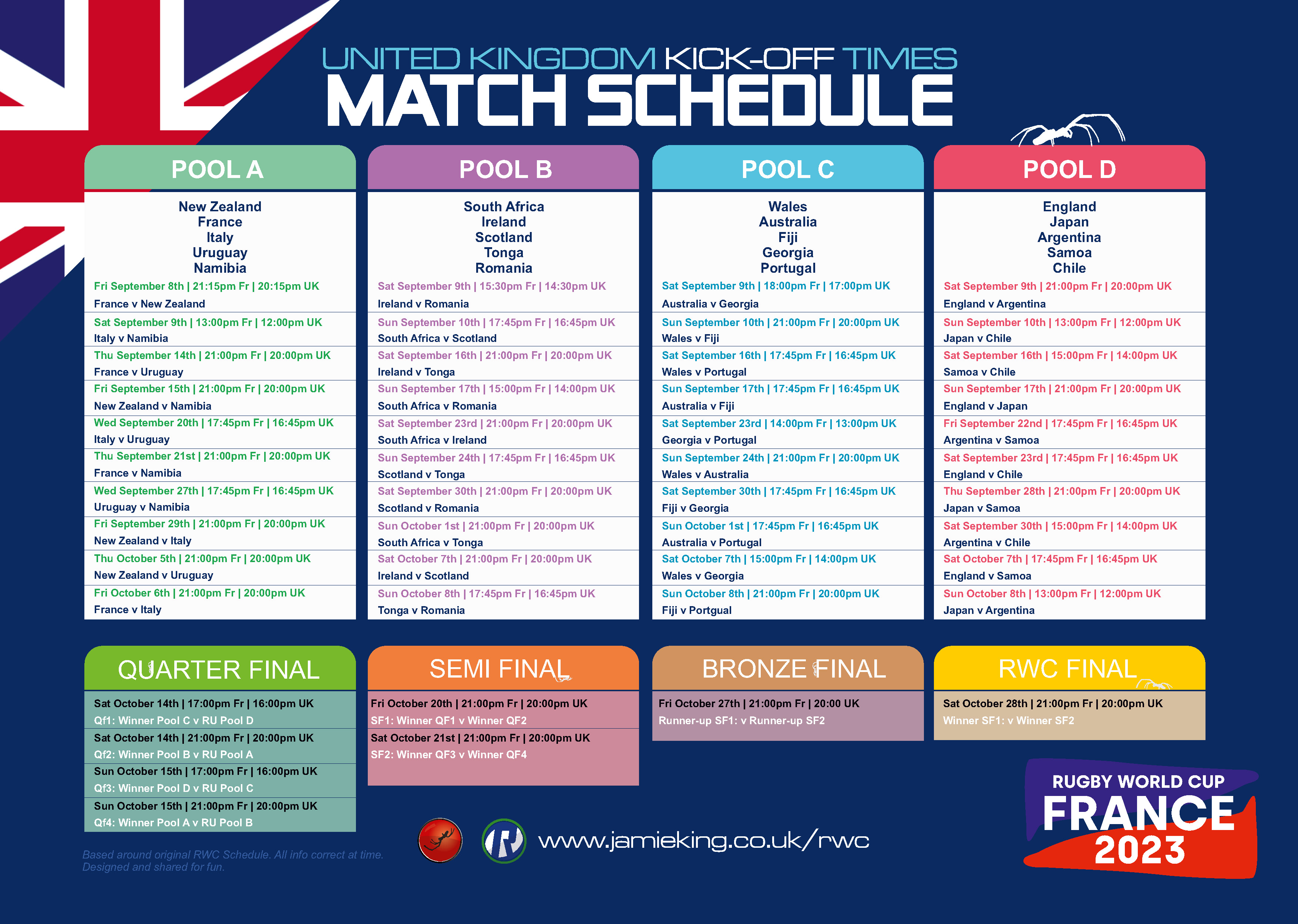 under 20 rugby world cup 2023 fixtures