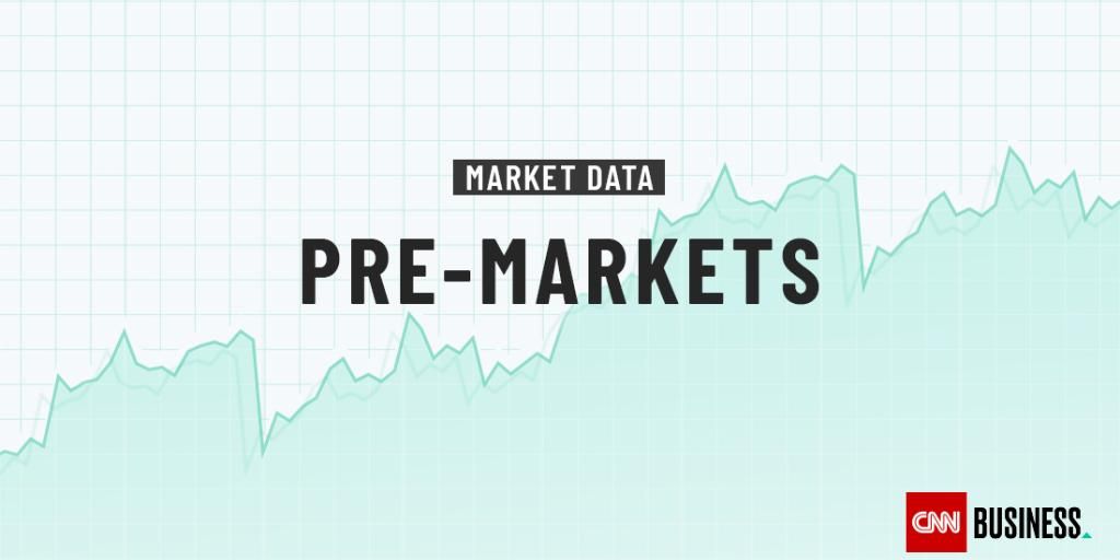 dow jones premarket