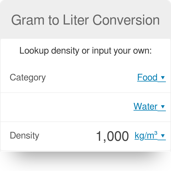 l to grams conversion