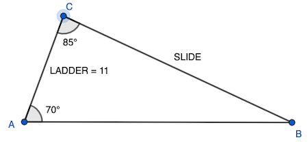 law of sines real world problems