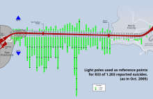 list of golden gate bridge jumpers