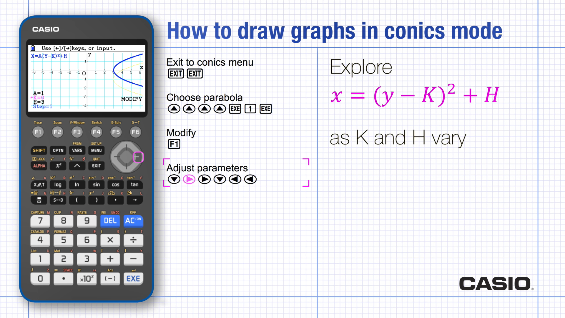 graph conic sections calculator